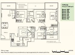 Westwood Residences (D22), Condominium #502323341